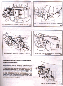 Tecumseh H35 Governor Linkage Guide with Diagram